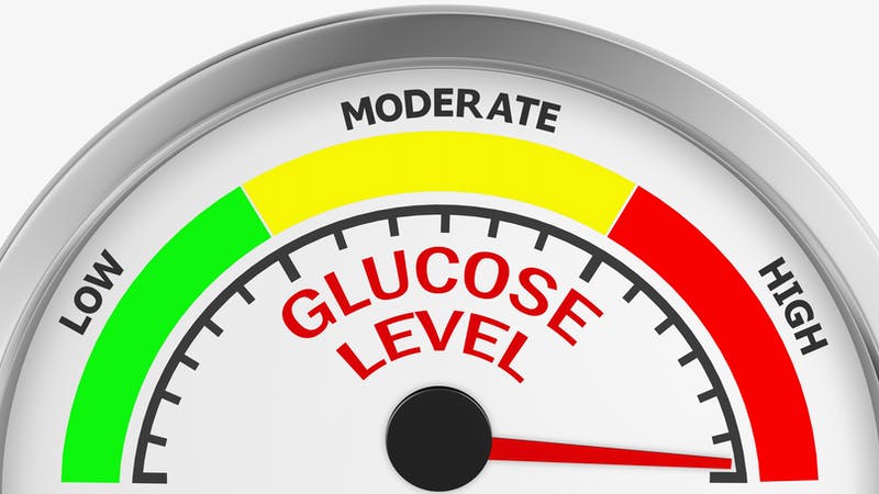 glucose level chart