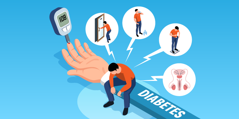 Solutions for Diabetes