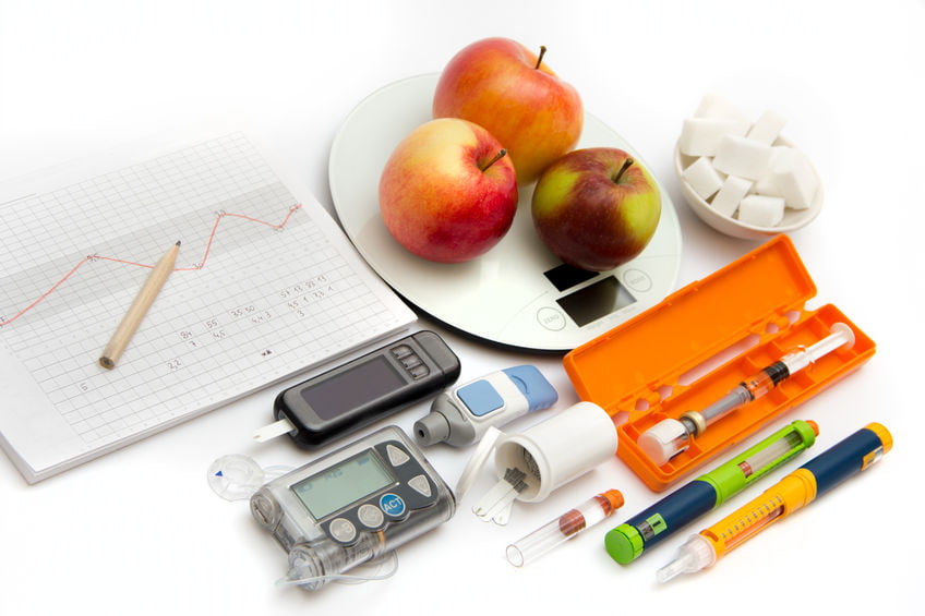 Type 1 Diabetes Medications : Types and How To Take These?