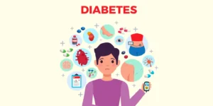 What is Uncontrolled Diabetes?